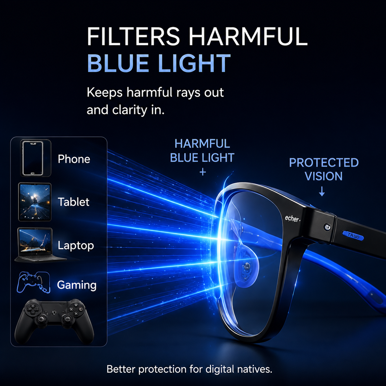 VisionShield™ Screen Protection Glasses for Kids
