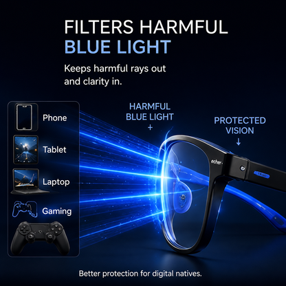 VisionShield™ Screen Protection Glasses for Kids