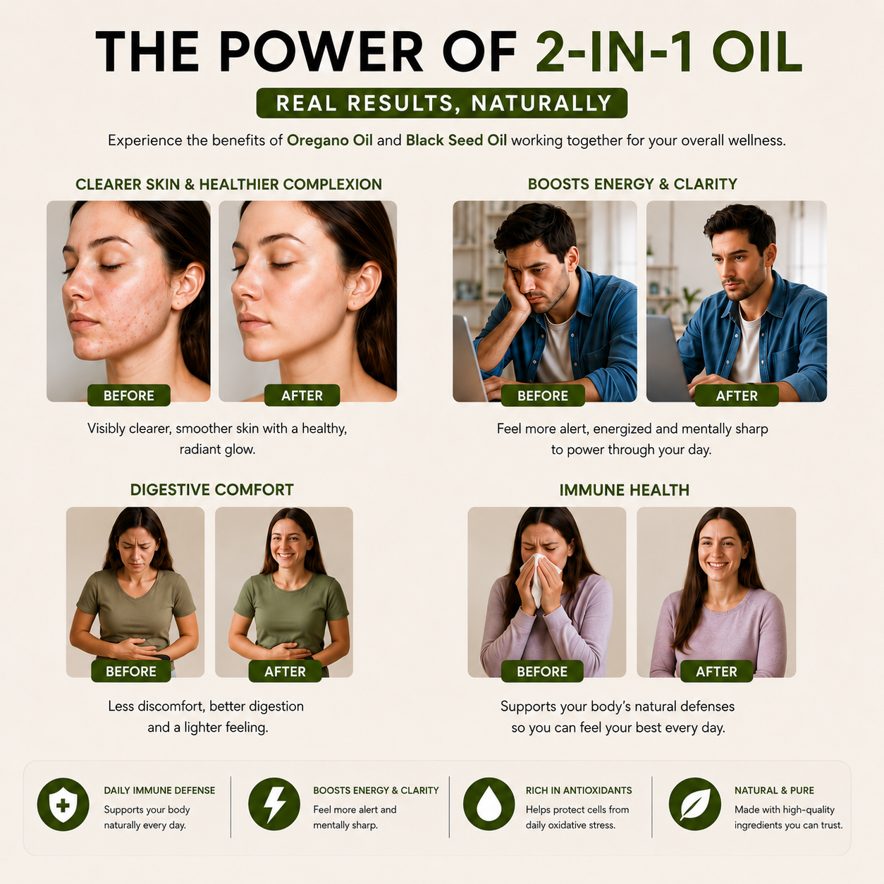 Oil Of Oregano With Black Seed Oil - 6000mg Imunne Support Softgels