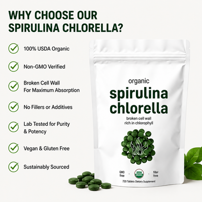 Spirulina Chlorella Superfood Tablets – Ancient Wellness for Modern Life