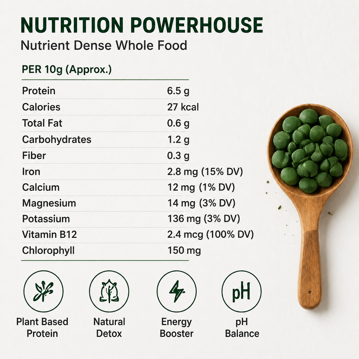 Spirulina Chlorella Superfood Tablets – Ancient Wellness for Modern Life
