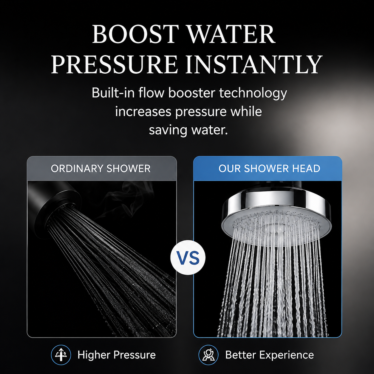 FilterFlow™ High Pressure Shower Filter Head