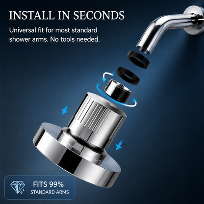 FilterFlow™ High Pressure Shower Filter Head