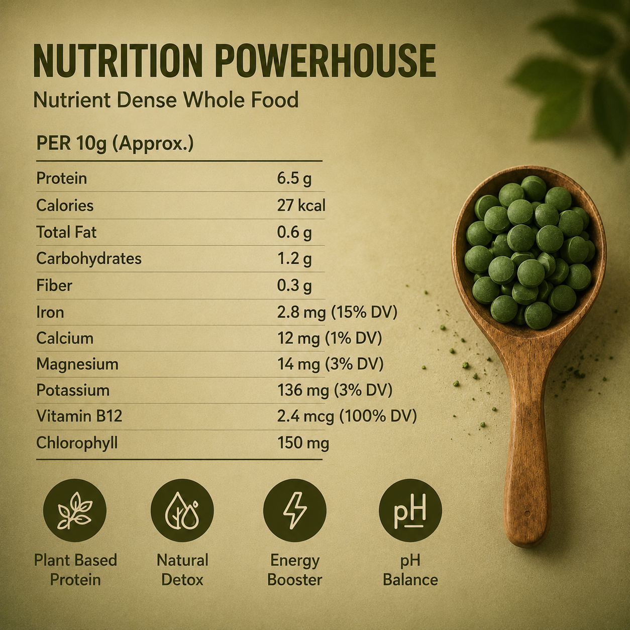 Spirulina Chlorella Tablets — Daily Superfood Support